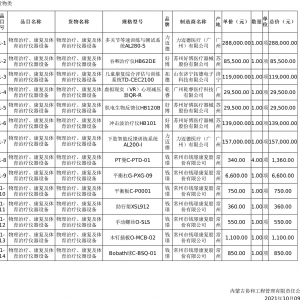 兒童康復綜合評估與訓練系統TD-CEC2100中標公告